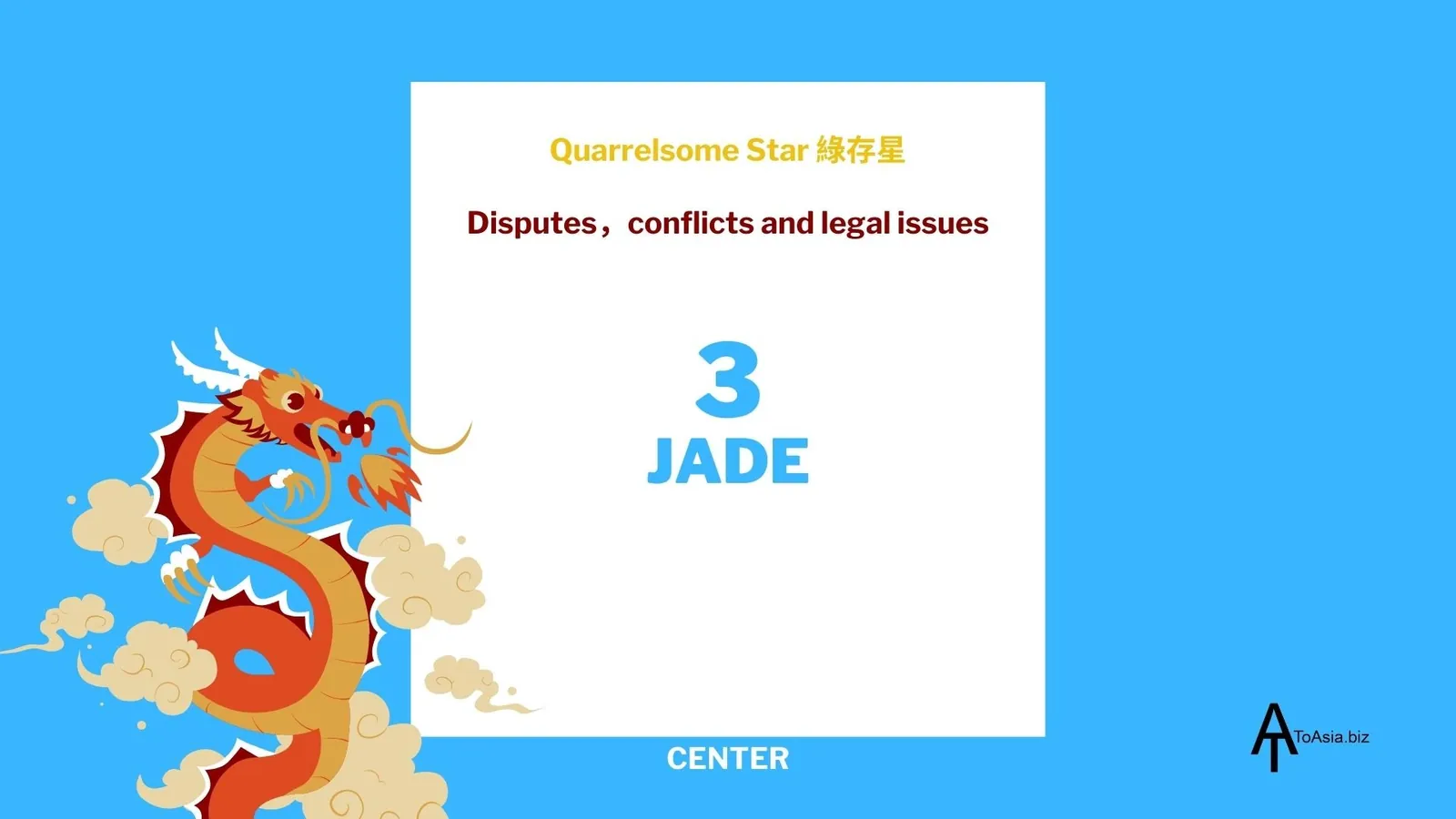2024 - Center Jade Quarrelsome Star - Flying Star Chart