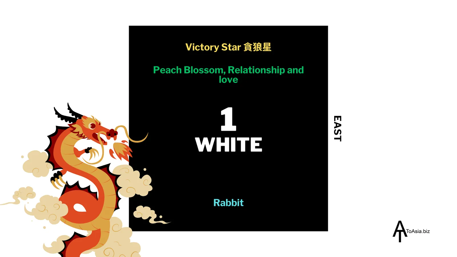 2024 - East White Victory Star - Flying Star Chart