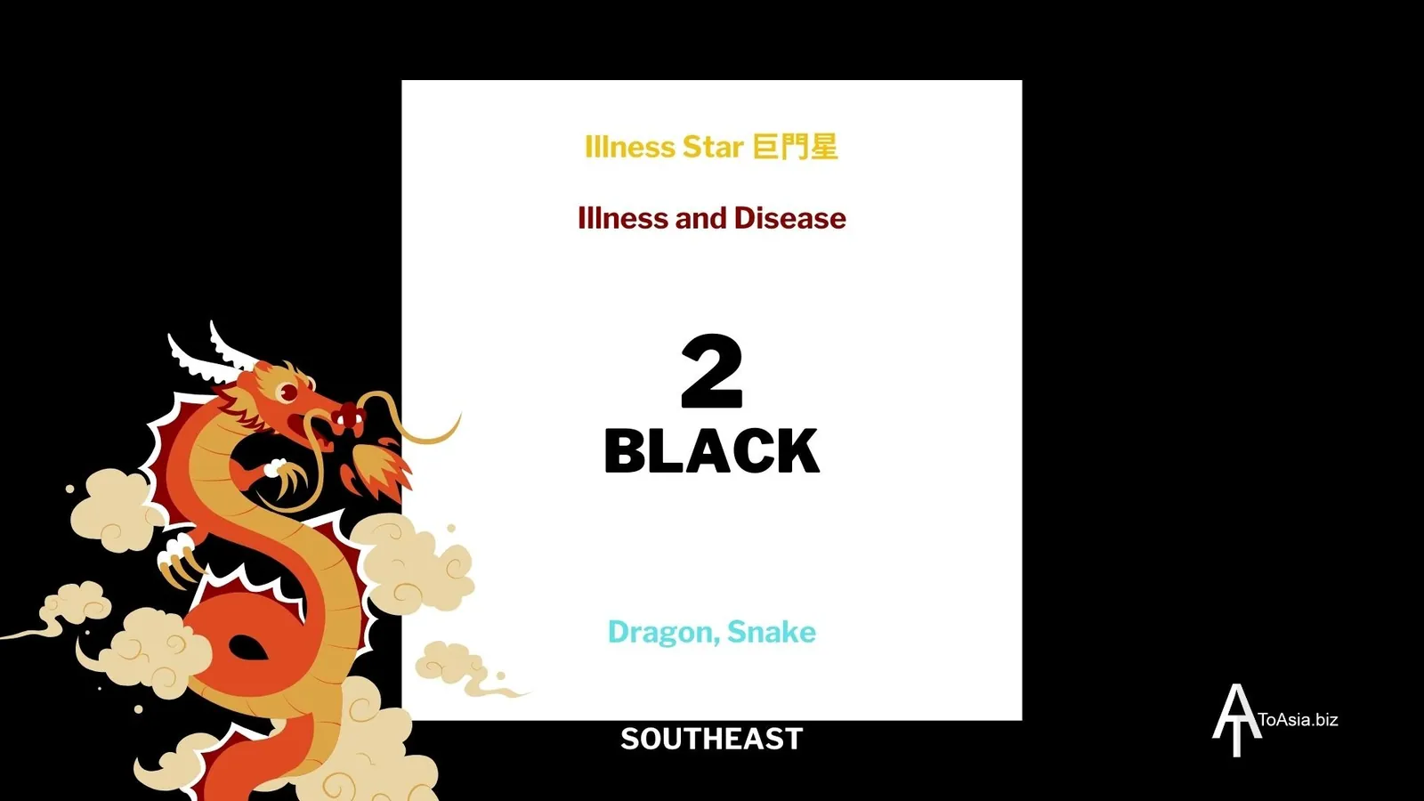 2024 - Southeast Black Illness Star - Flying Star Chart