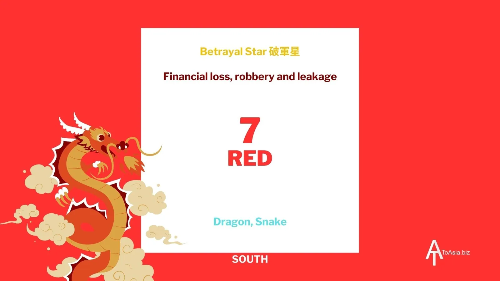 2024 - South Red Betrayal Star - Flying Star Chart