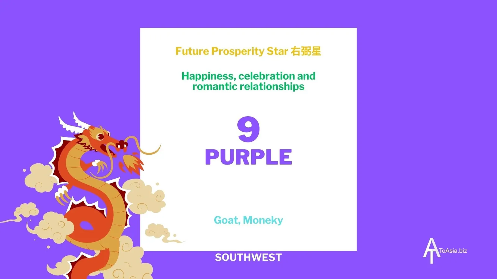 2024 - Southwest Purple Future Prosperity Star - Flying Star Chart