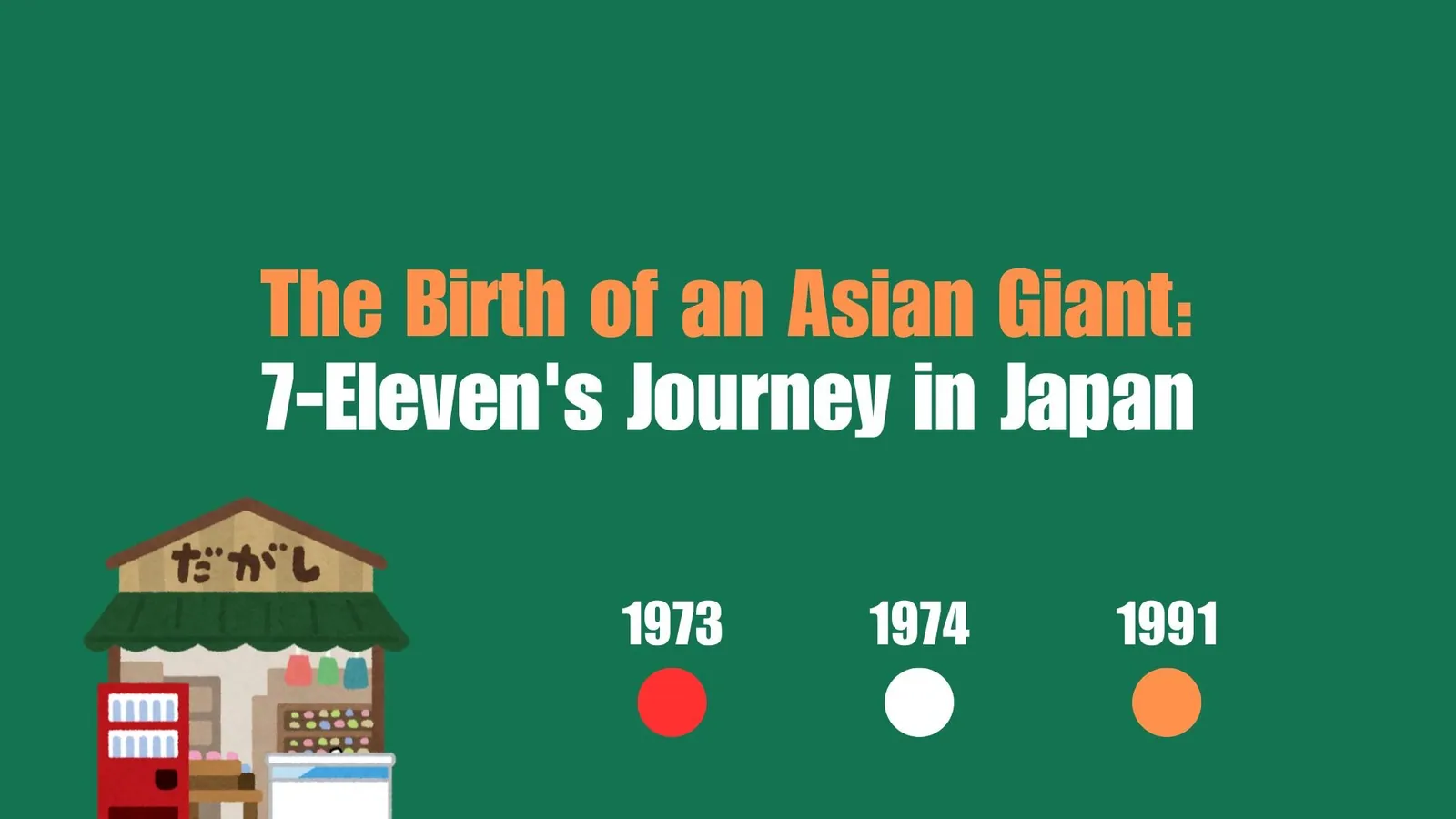 The Birth of an Asian Giant: 7-Eleven's Journey in Japan | ToAsia.biz