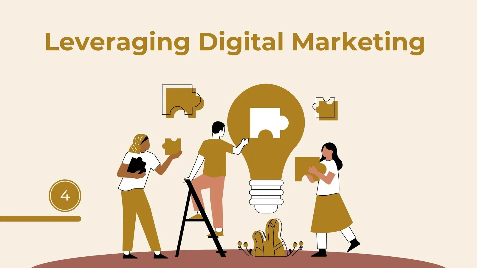 Business Growth Strategy: Leveraging Digital Marketing | ToAsia.biz