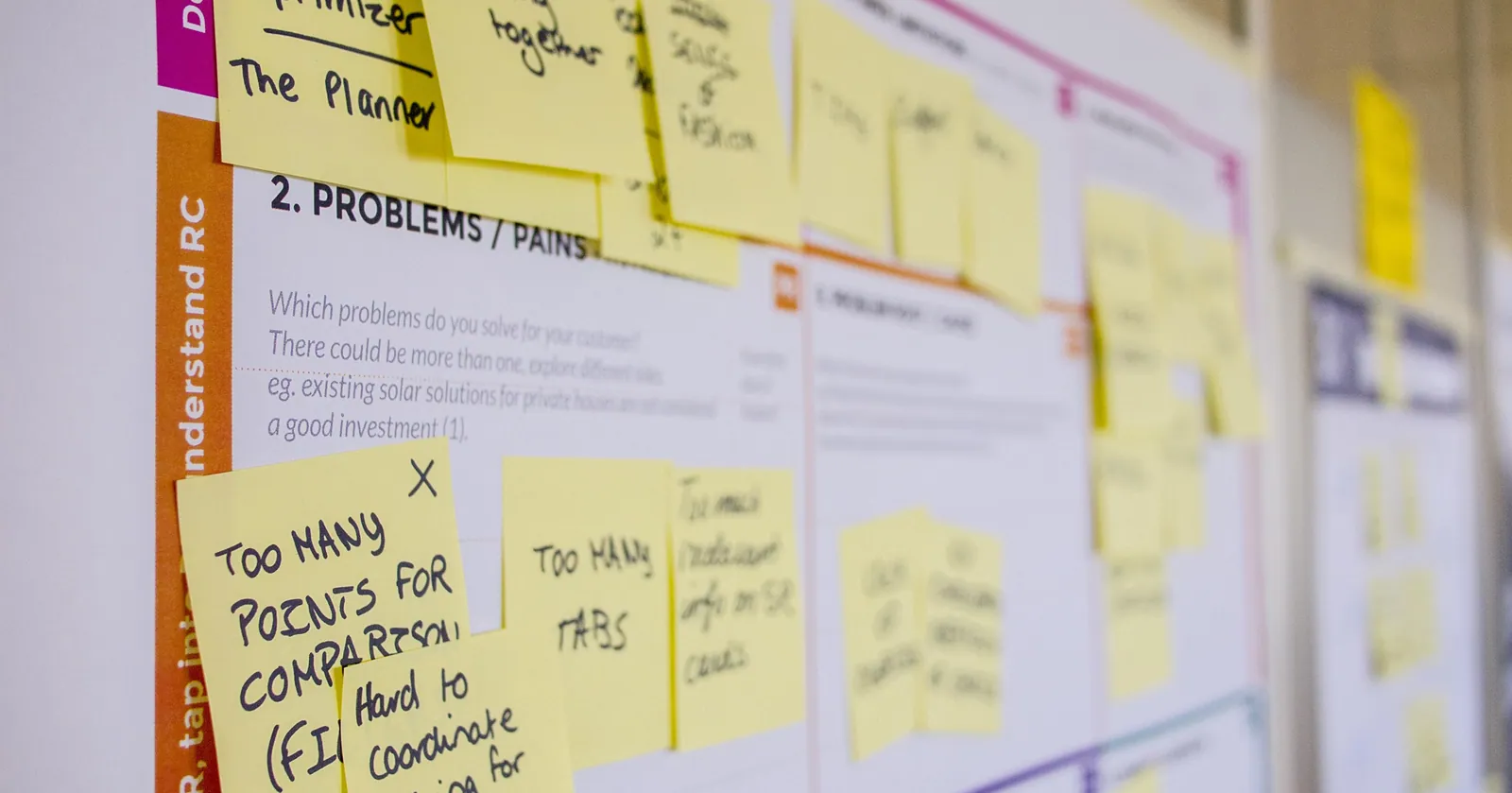 Neglect the Power of a Solid Business Plan