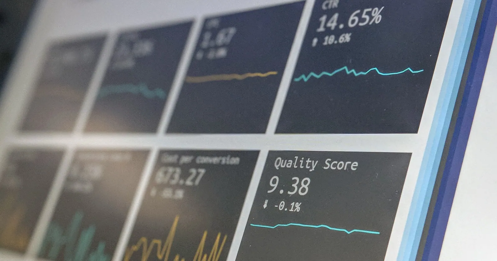 How Do You Market Your Business? Predictive Analysis