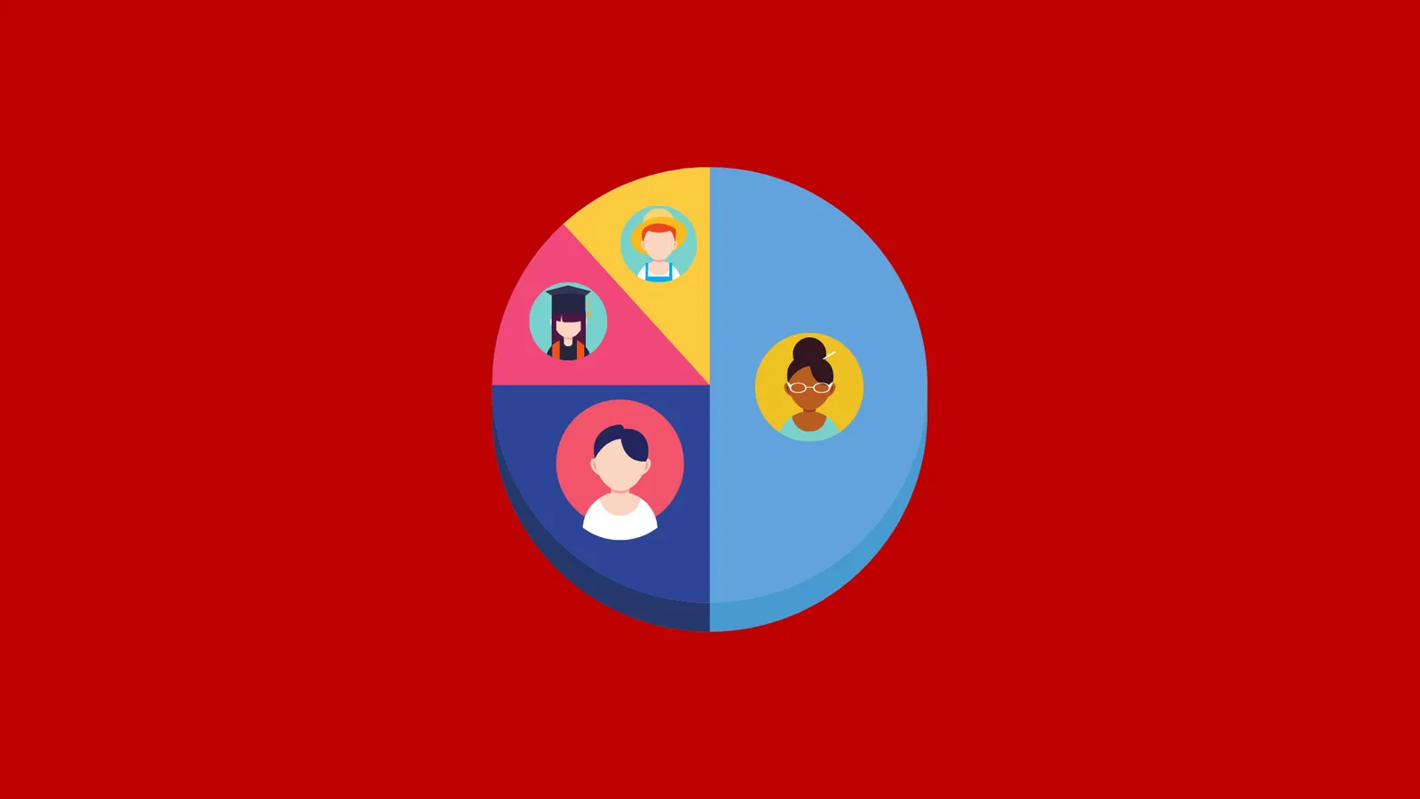 Emerging Asia Markets New Demographics | ToAsia.biz