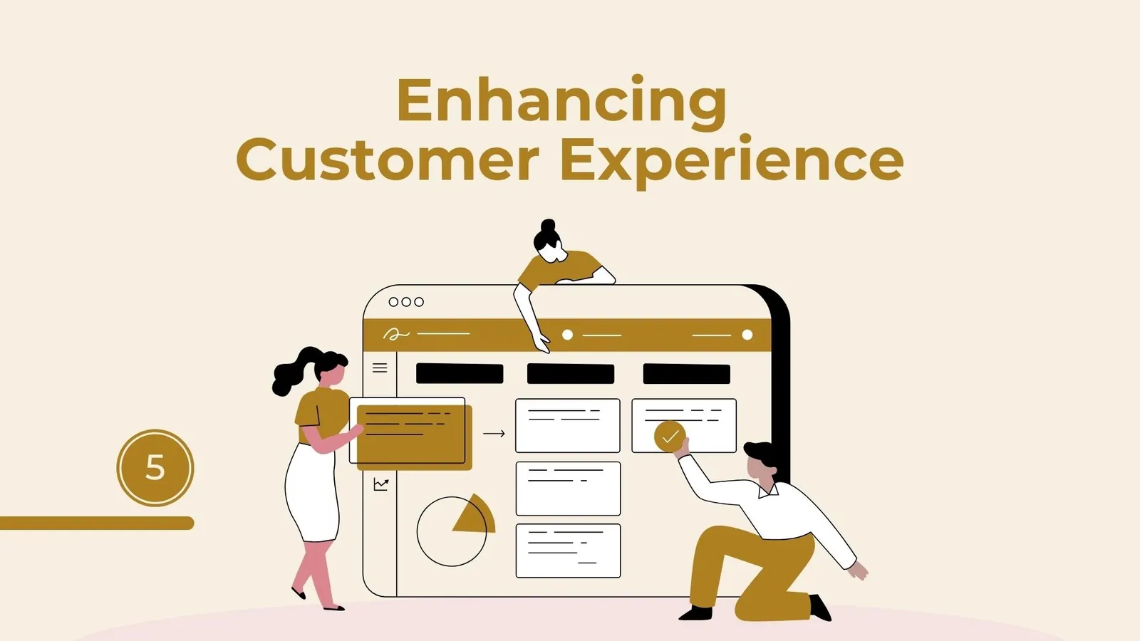 Business Growth Strategy: Enhancing Customer Experience | ToAsia.biz
