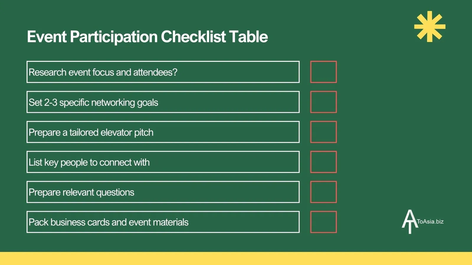 Event Participation Checklist Table | ToAsia.biz