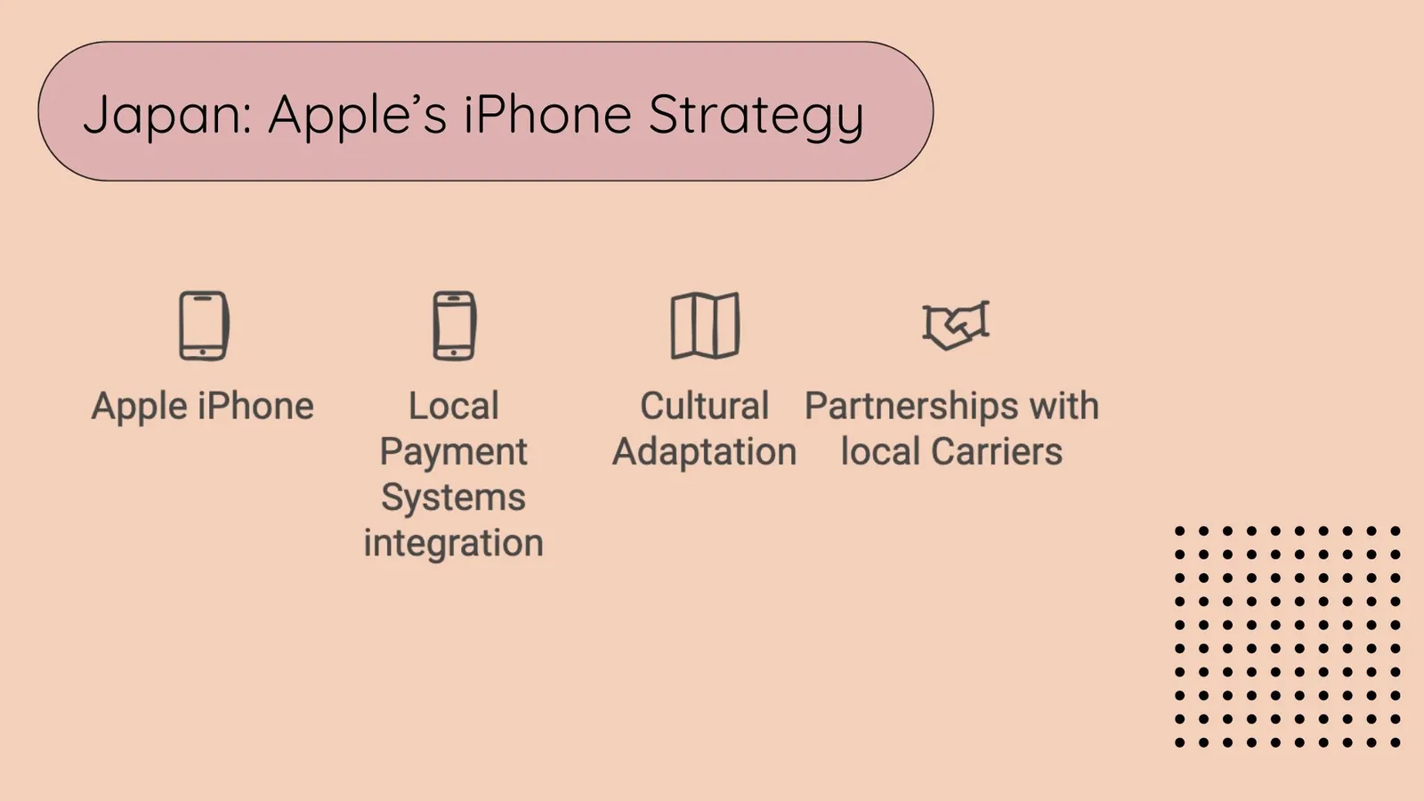 global Localization - Japan Apple's iPhone Strategy | ToAsia.biz