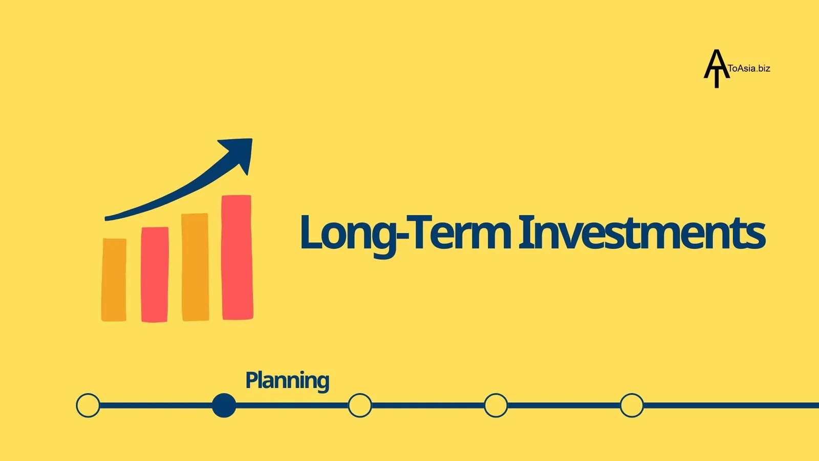 Asia Market Entry Strategies | Long-Term Investments | ToAsia.biz
