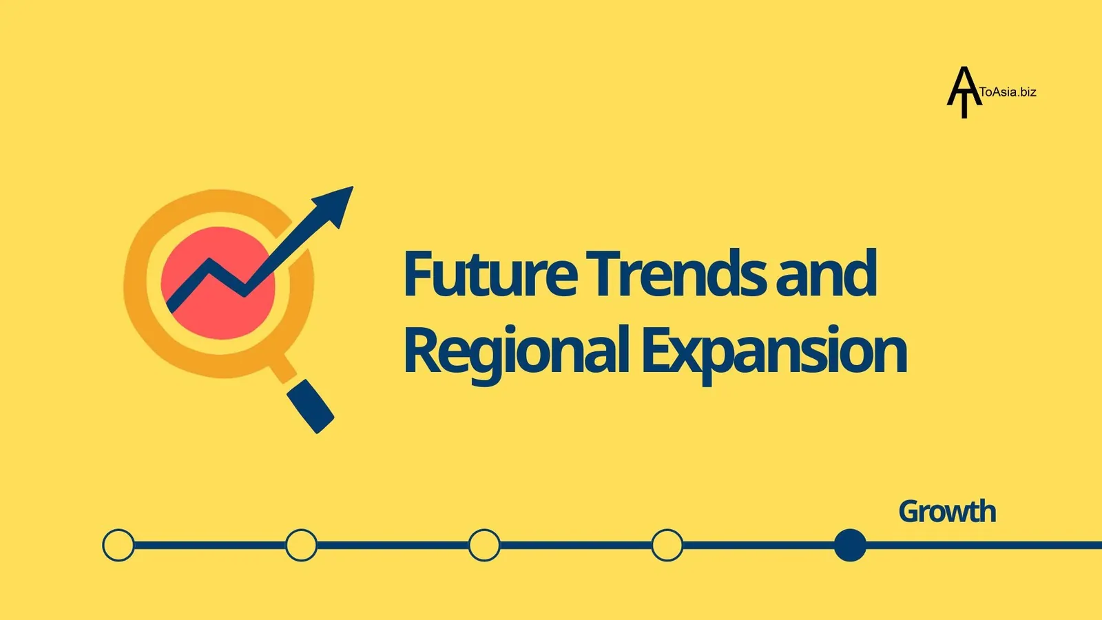 Asia Market Entry Strategies | Future Trends and Regional Expansion | ToAsia.biz