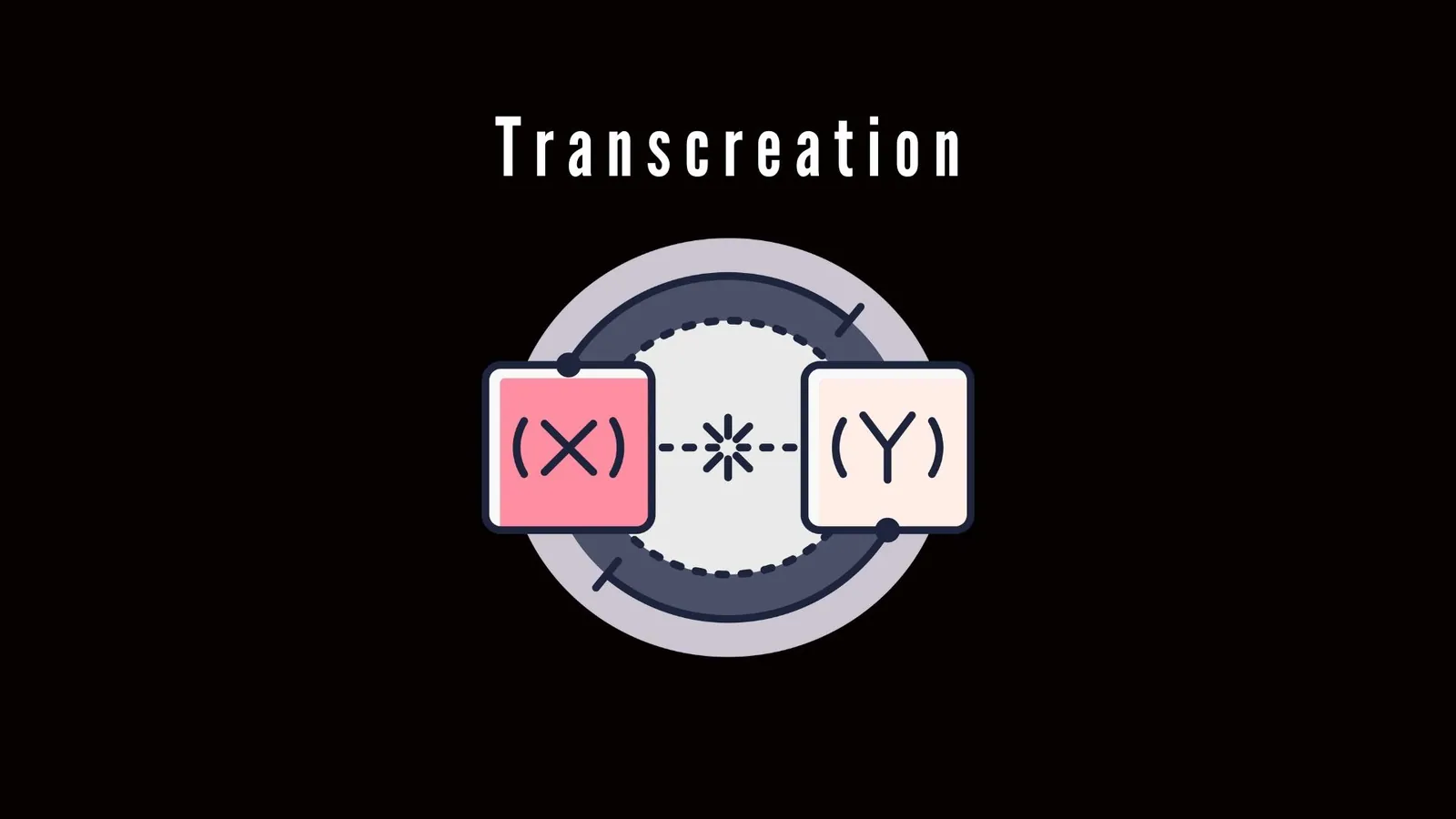 Netflix Localization Strategy Transcreation | ToAsia.biz